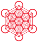 The Kavli Foundation